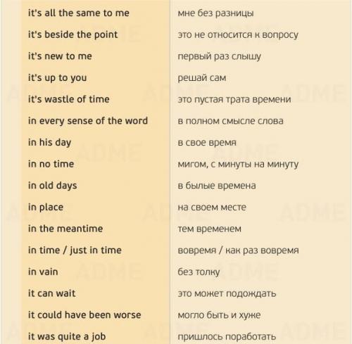 155 самых нужных фраз в разговорном английском. 05