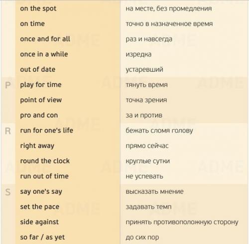 155 самых нужных фраз в разговорном английском. 07