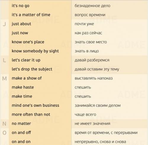 155 самых нужных фраз в разговорном английском. 06