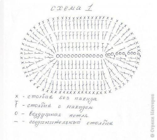 Я в 11 классе, выпускной скоро все дела, но. 02