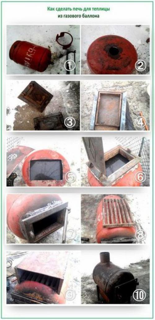 Как самостоятельно сделать печь для отопления теплицы: обзор 5-ти лучших самоделок. 03 Как самостоятельно сделать печь для отопления теплицы: обзор 5-ти лучших самоделок. 03