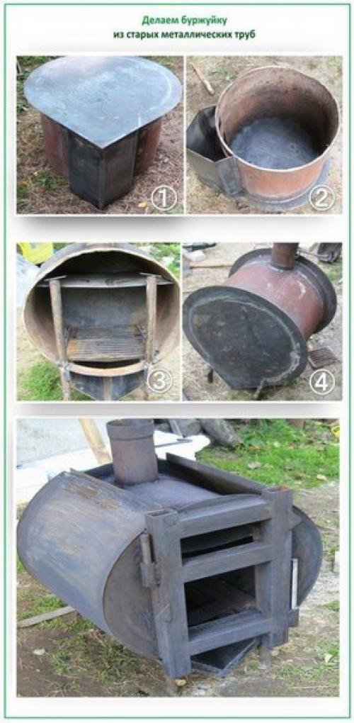 Как самостоятельно сделать печь для отопления теплицы: обзор 5-ти лучших самоделок. 02 Как самостоятельно сделать печь для отопления теплицы: обзор 5-ти лучших самоделок. 02