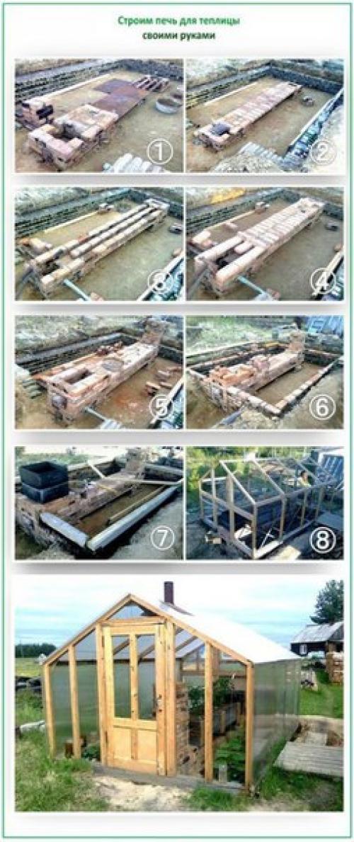 Как самостоятельно сделать печь для отопления теплицы: обзор 5-ти лучших самоделок. 01 Как самостоятельно сделать печь для отопления теплицы: обзор 5-ти лучших самоделок. 01