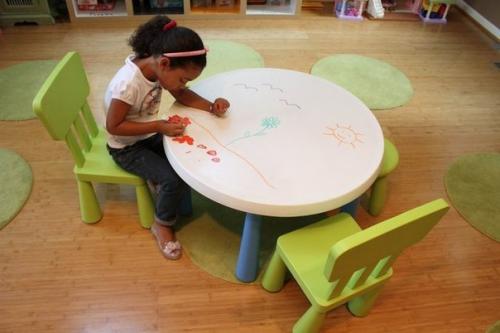 Рисование в детской: маркерное покрытие. 05 Рисование в детской: маркерное покрытие. 05