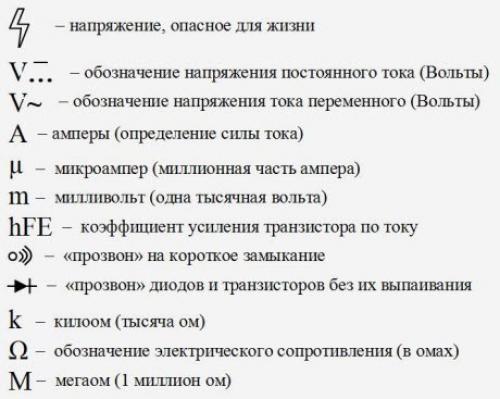 Как пользоваться мультиметром. 04 Как пользоваться мультиметром. 04