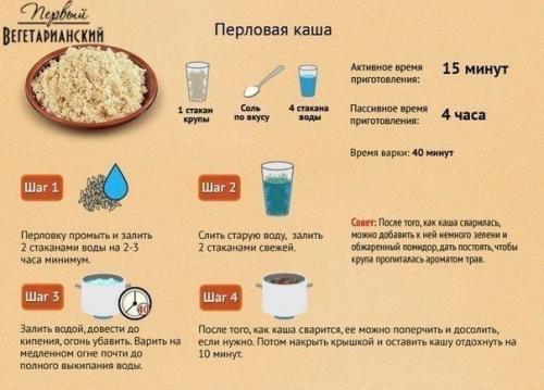 Каши.  Полезные свойства и способ приготовления. 03