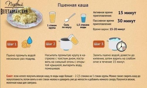 Каши.  Полезные свойства и способ приготовления. 04