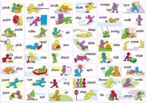 Глаголы английского языка? 04