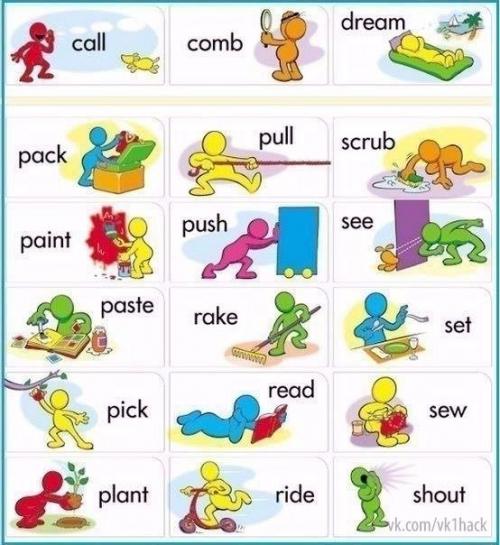 Глаголы английского языка? 01