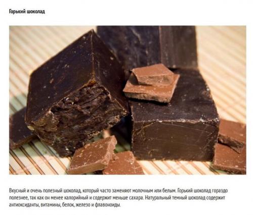 10 самых полезных сладостей. 02