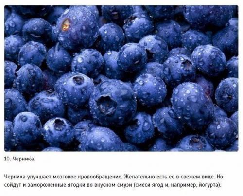 10 продуктов, которые снимут усталость. 09