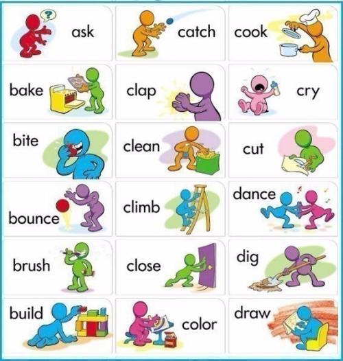 Глаголы английского языка? 02 Глаголы английского языка? 02