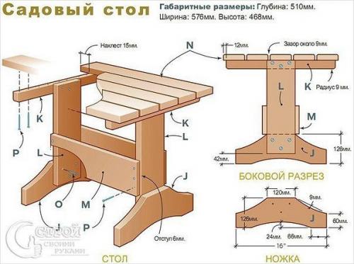 Схемы садовой мебели. 03 Схемы садовой мебели. 03