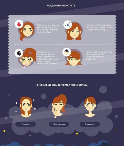 Как сон на нашу красоту влияет? 02