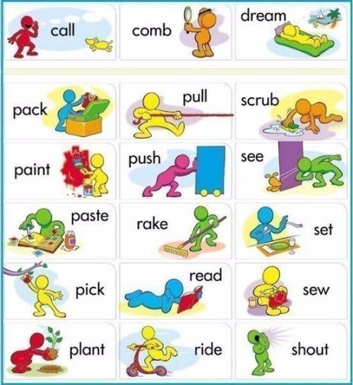 Глаголы английского языка? 01 Глаголы английского языка? 01