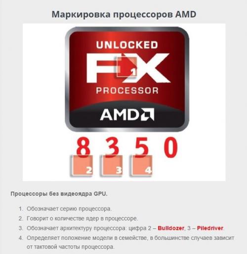 Расшифруем, что означают цифры и буквы в названии процессоров. 05