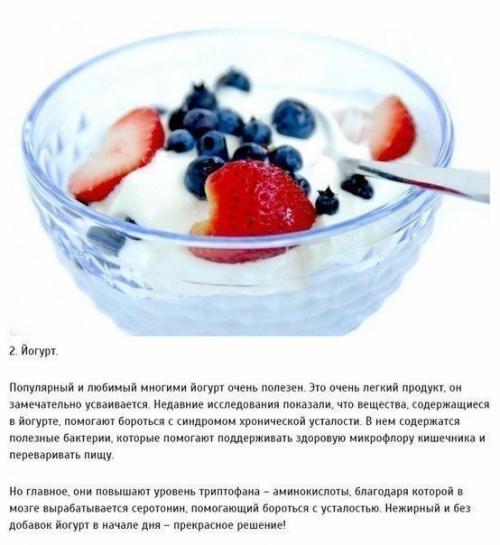 10 продуктов, которые снимут усталость. 01