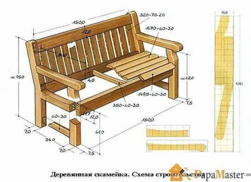 Схемы садовой мебели. 05 Схемы садовой мебели. 05