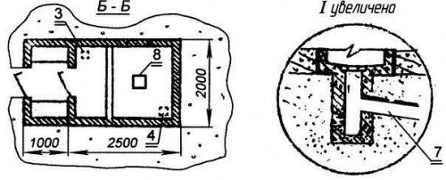 Как сделать холодильник под землей своими руками! 04 Как сделать холодильник под землей своими руками! 04