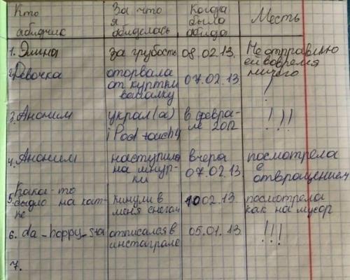 Нaшлa тут тетрадь из детства. 01