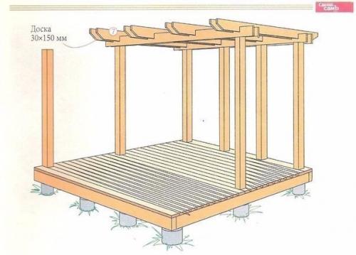 Пергола своими руками. 04