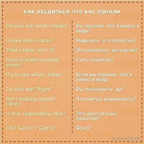 50 фраз на английском для удачного выступления. 02