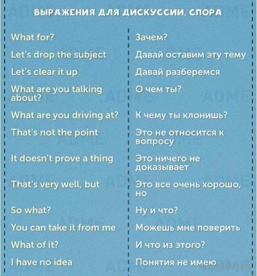 50 фраз на английском для удачного выступления. 01