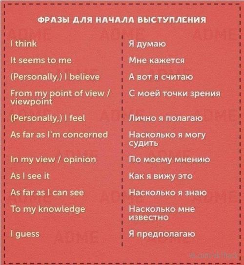 50 фраз на английском для удачного выступления. 04