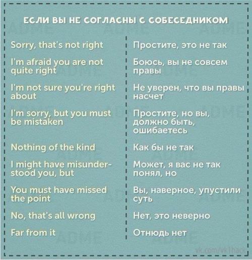 50 фраз на английском для удачного выступления. 03