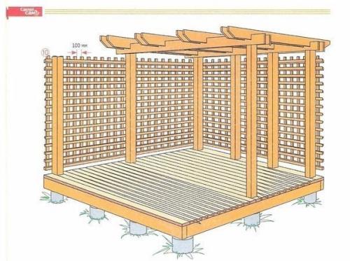 Пергола своими руками. 06