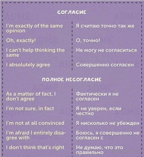 50 фраз на английском для удачного выступления. 07