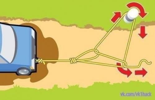 Как вытащить застрявший автомобиль в одиночку? 04