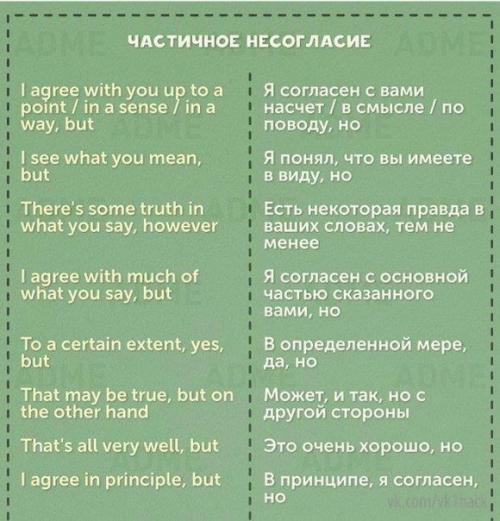 50 фраз на английском для удачного выступления. 08