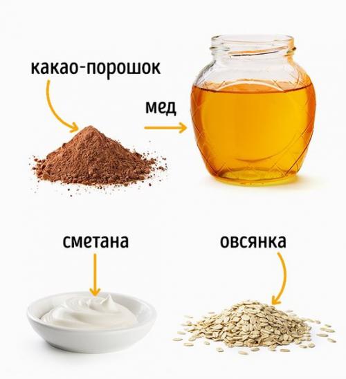 Омолаживающие маски для лица. 03 Омолаживающие маски для лица. 03