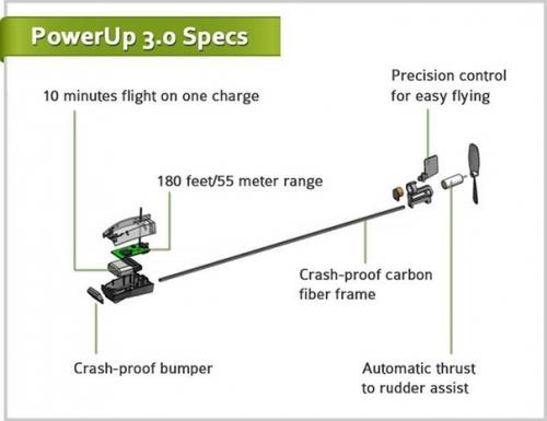 Powerup 3. 0 - пусть бумажный самолет летит так, как вы хотите. 04