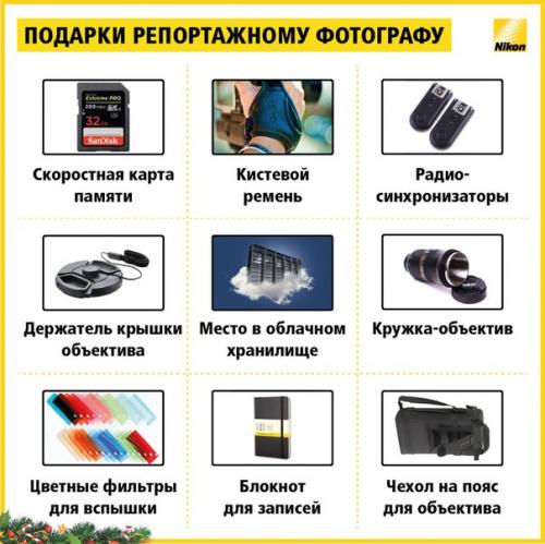 Выбирать подарок фотографу, тем более на новый год - непростая задача. 05