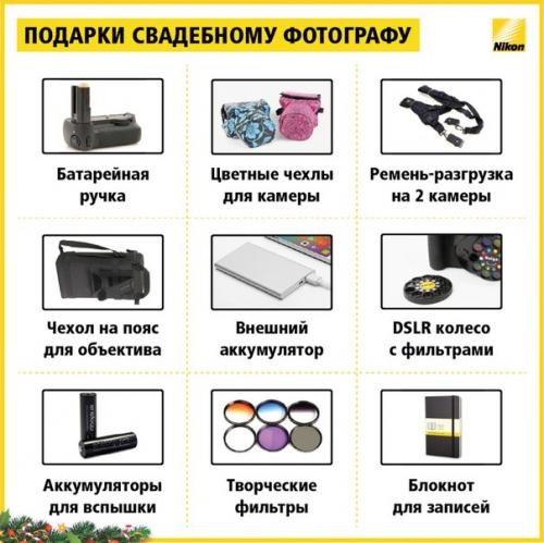 Выбирать подарок фотографу, тем более на новый год - непростая задача. 02