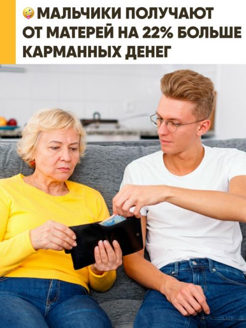 Исследование показало, что матери в среднем тратят на сыновей больше, чем на дочерей. 

