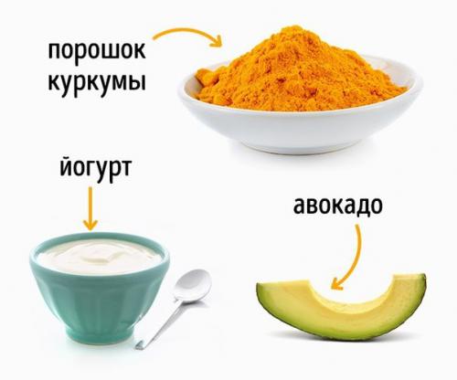 Омолаживающие маски для лица. 01 Омолаживающие маски для лица. 01