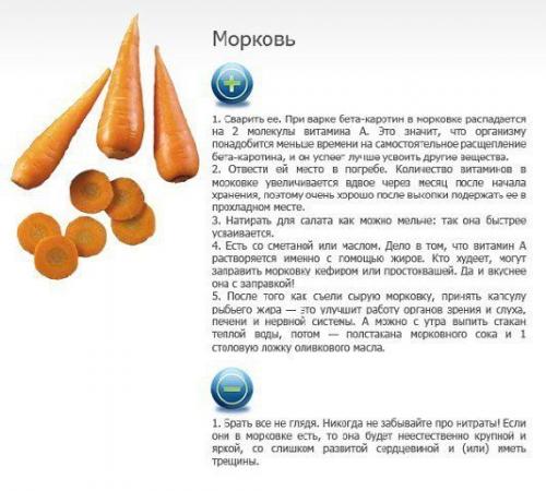 Как усилить пользу и уменьшить вред от овощей и фруктов. 07