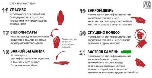 Автомобильная азбука!  Сохрани к себе на стену! 03 Автомобильная азбука!  Сохрани к себе на стену! 03