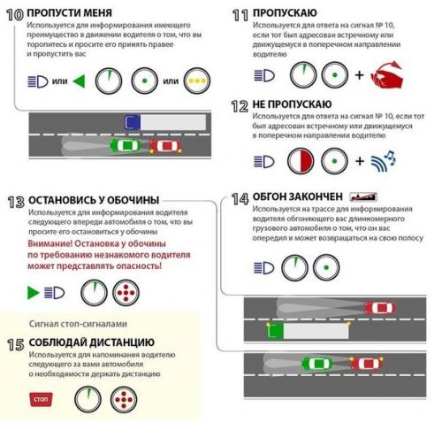 Автомобильная азбука!  Сохрани к себе на стену! 02 Автомобильная азбука!  Сохрани к себе на стену! 02