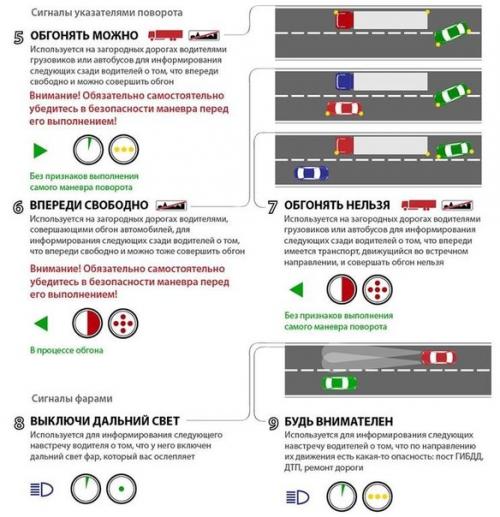 Автомобильная азбука!  Сохрани к себе на стену! 01 Автомобильная азбука!  Сохрани к себе на стену! 01
