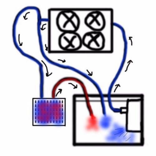 Водяное охлаждение для видеокарты своими руками. 04
