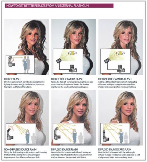 Милые девушки, мы приглашаем вас на эксклюзивный мастер-класс Секреты Макияж для Себя Любимой. 05