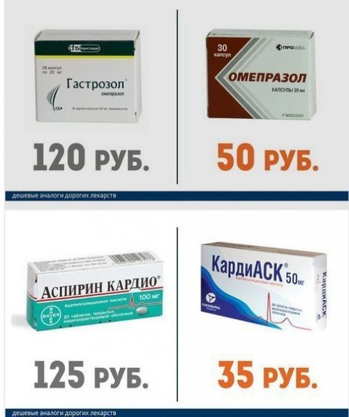 Дорогие лекарства и их более дешёвые аналоги. 09