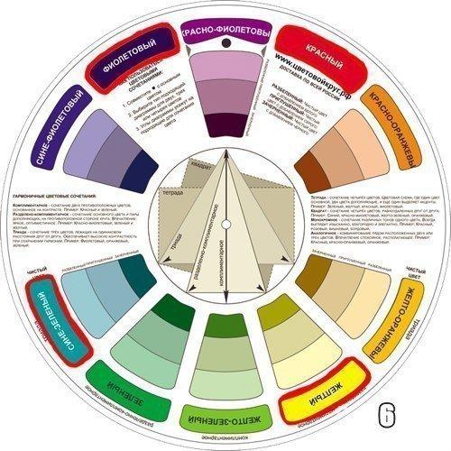 Шпаргалка по сочетанию цветов. 05
