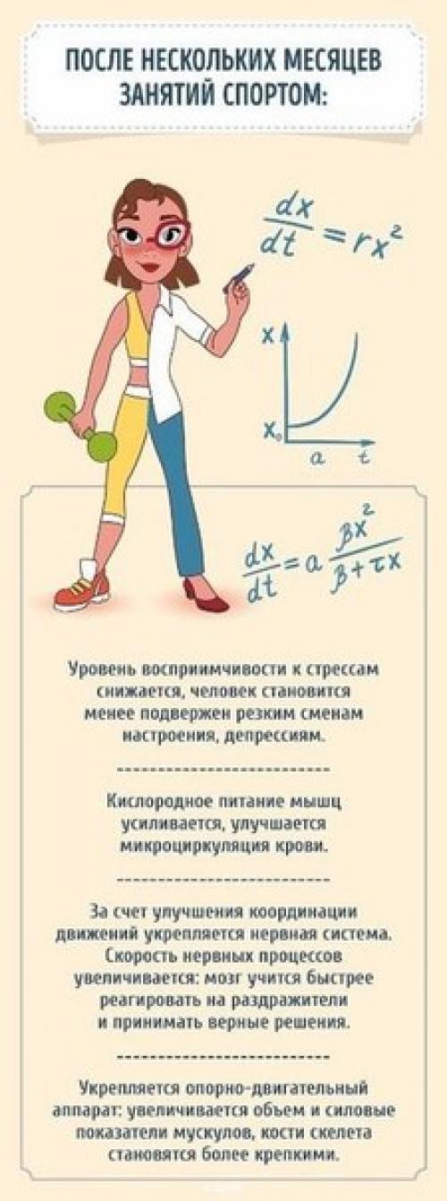 Что происходит с телом, если полчаса в день заниматься спортом. 03