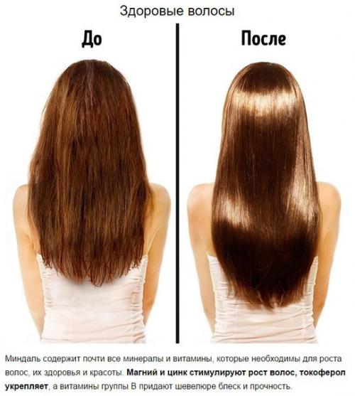 Что произойдет с телом, если съедать 4 миндальных ореха каждый день? 03