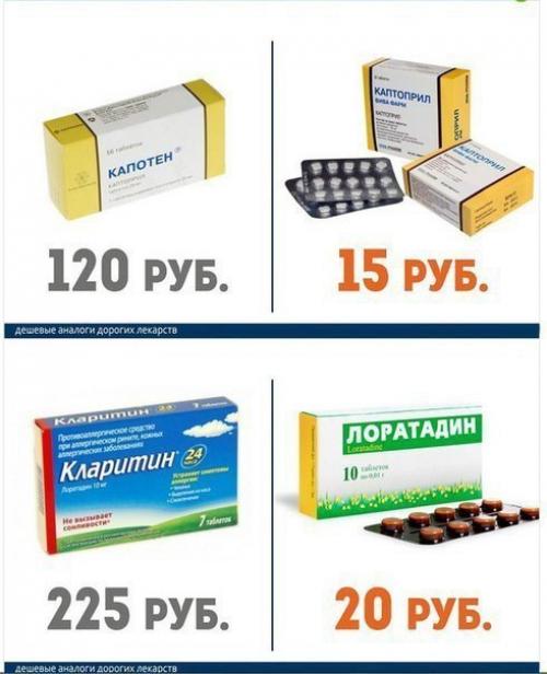 Дорогие лекарства и их более дешёвые аналоги. 05